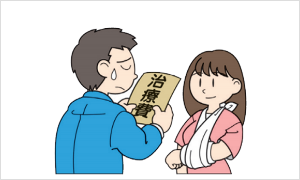 被害者となられたお客さまに支払う 損害賠償金（治療費・慰謝料・修理代・ 洗濯代・その他）、見舞品代